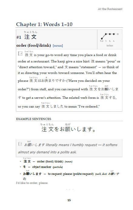 At the Restaurant: Japanese Vocabulary Packs for Real Situations [Paperback] - Image 3