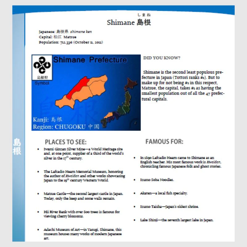 Beri- Beri- Shoshinsha for Absolute Beginners of Japanese [Digital Download] - Image 4