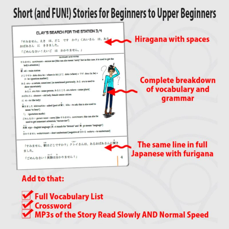 Beri- Beri- Shoshinsha for Absolute Beginners of Japanese [Digital Download] - Image 5