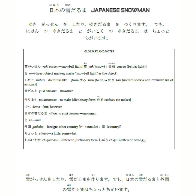 Beri- Beri- Shoshinsha for Absolute Beginners of Japanese [Digital Download] - Image 6