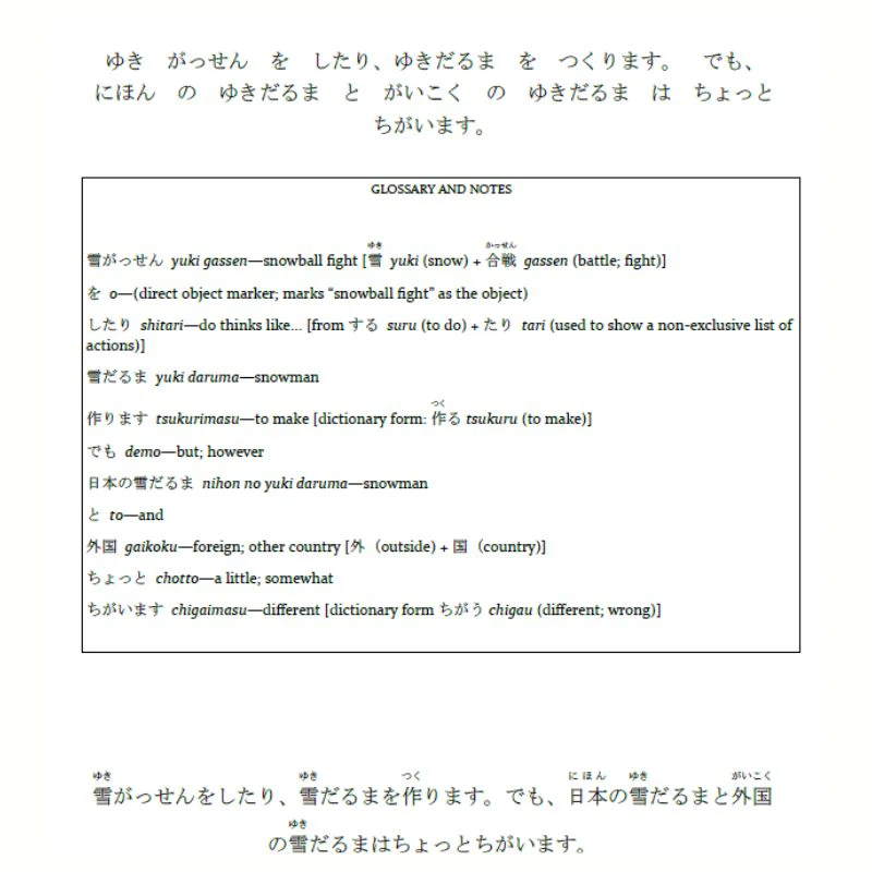 Beri- Beri- Shoshinsha for Absolute Beginners of Japanese [Digital Download] - Image 7