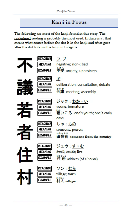 Learn Japanese with Stories Bundle #1 [10 Volumes] [Digital Books + Audios] - Image 4