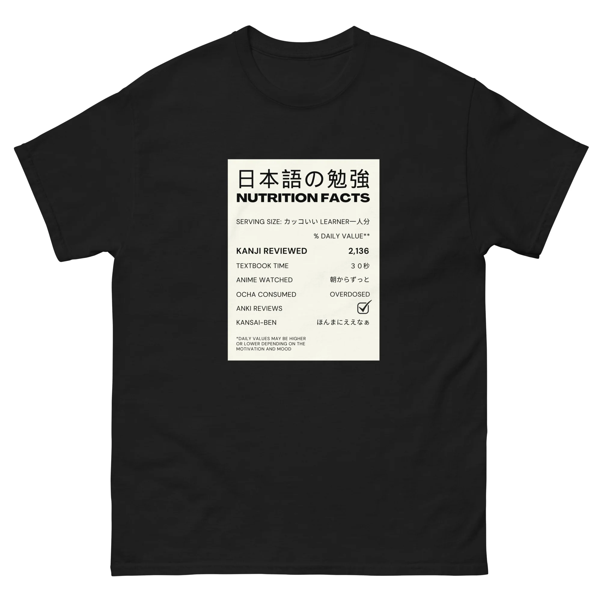Daily Serving of Japanese for Learners - Image 2