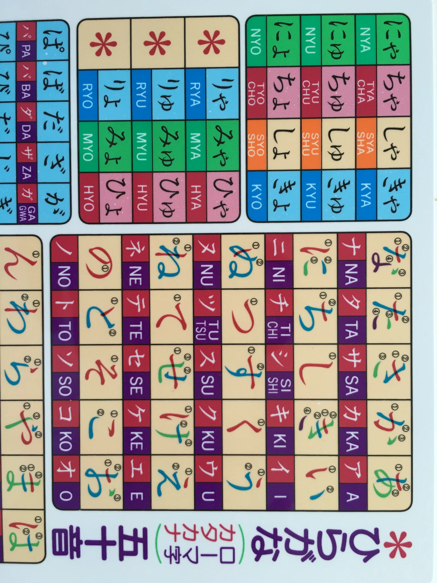 Hiragana & Katakana Shitajiki Pencil Board - Image 2