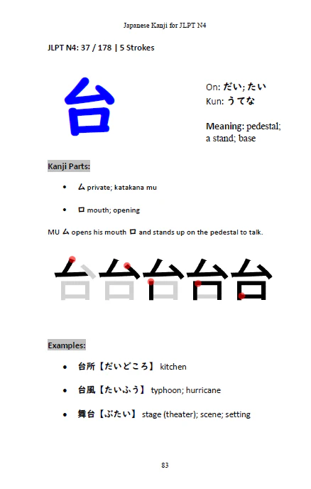 Japanese Kanji for JLPT N4-Master the Japanese Language Proficiency Test N4 [Paperback] - Image 4