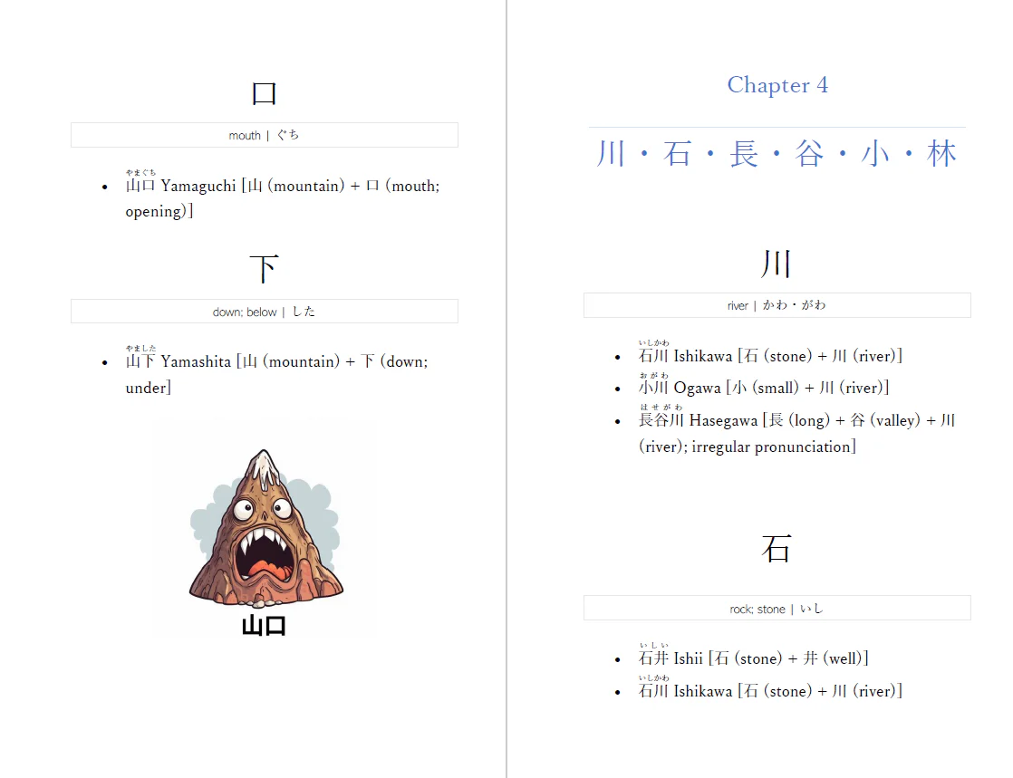 Japanese Names - A Crash Course on Learning Japanese First and Last Names [Paperback] - Image 4
