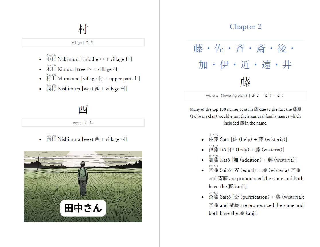 Japanese Names - A Crash Course on Learning Japanese First and Last Names [Paperback] - Image 5