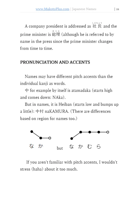 Japanese Names - A Crash Course on Learning Japanese First and Last Names [Paperback] - Image 7
