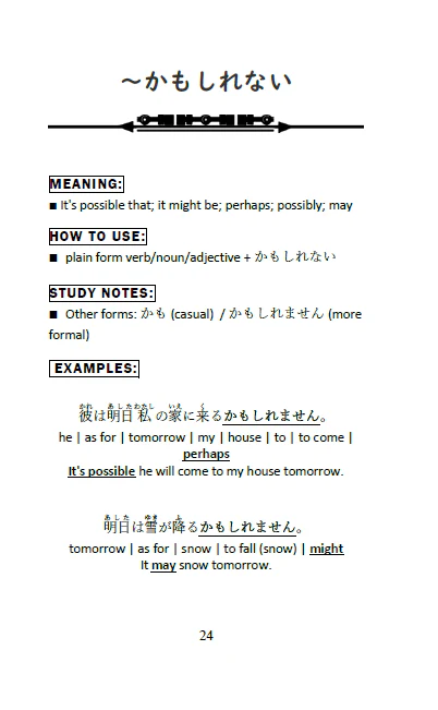 JLPT N4 BUNDLE Japanese Kanji, Grammar, & Vocabulary + More [DIGITAL DOWNLOAD] - Image 4