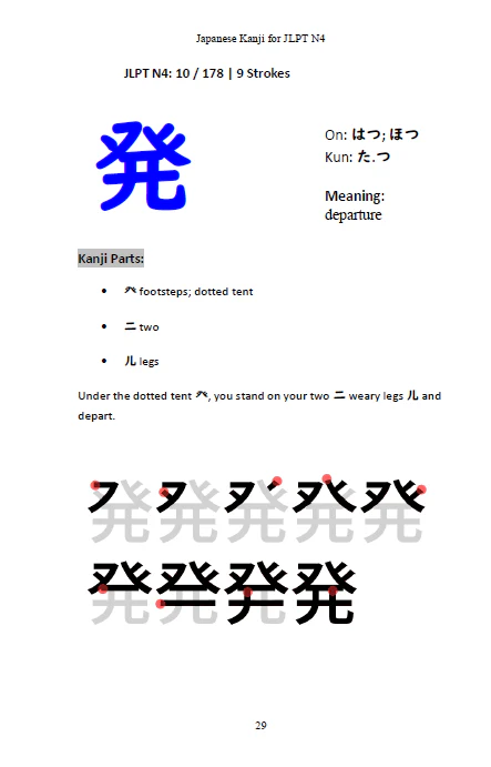 JLPT N4 BUNDLE Japanese Kanji, Grammar, & Vocabulary + More [DIGITAL DOWNLOAD] - Image 5