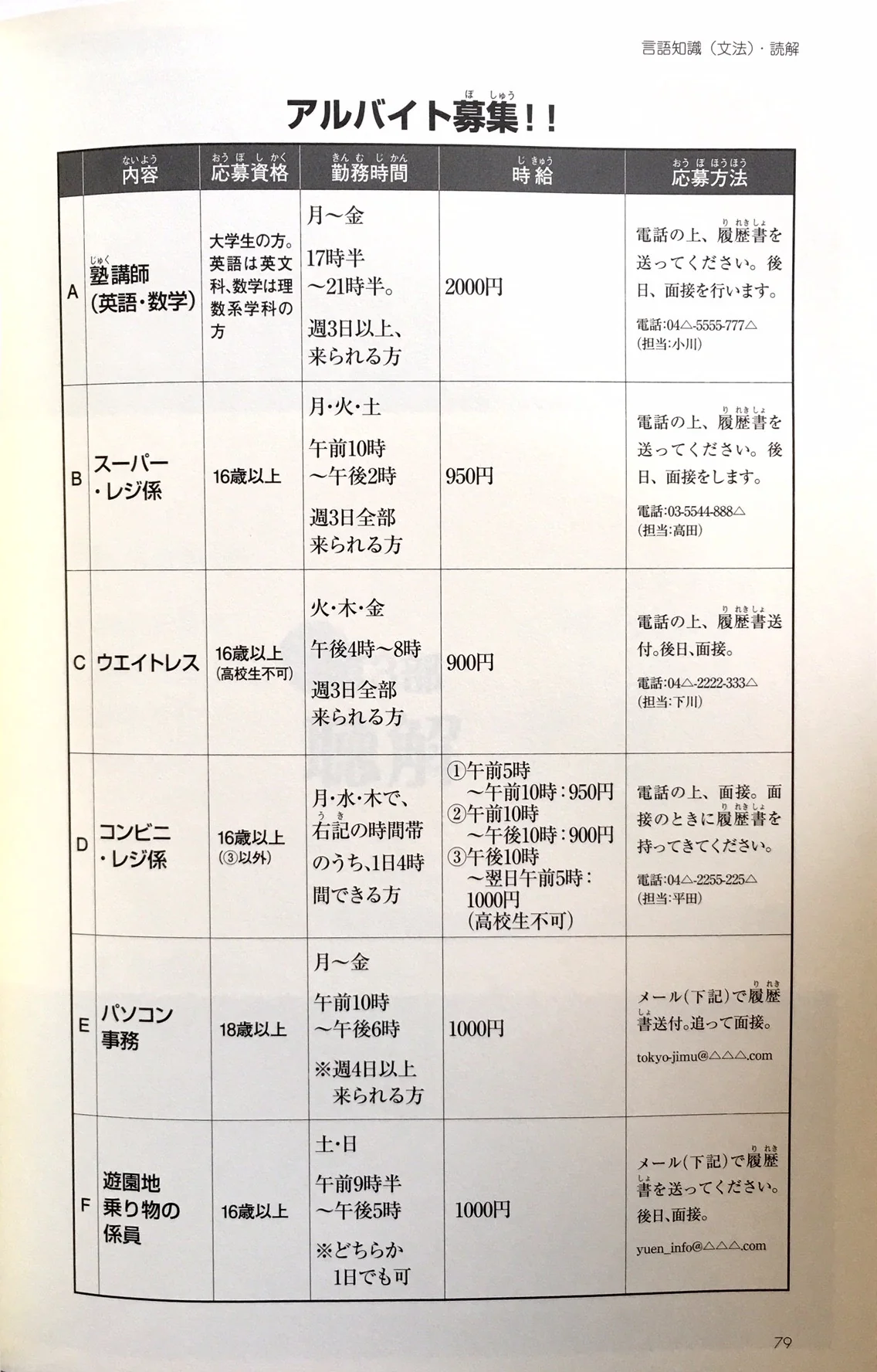 Nihongo Nouryokushiken N3 Yosoumondaishu JLPT N3 Complete Practice [Revised Edition] - Image 5