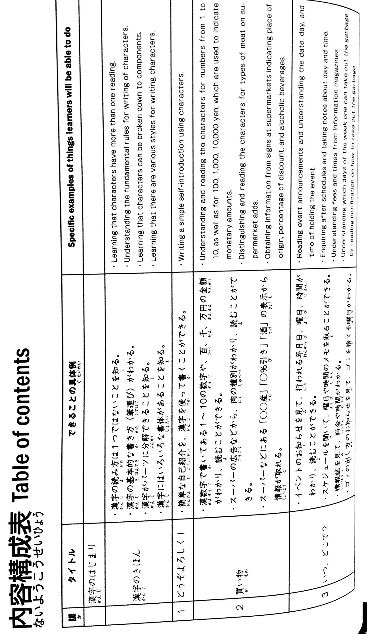 Kanji Tamago with CD - Image 4