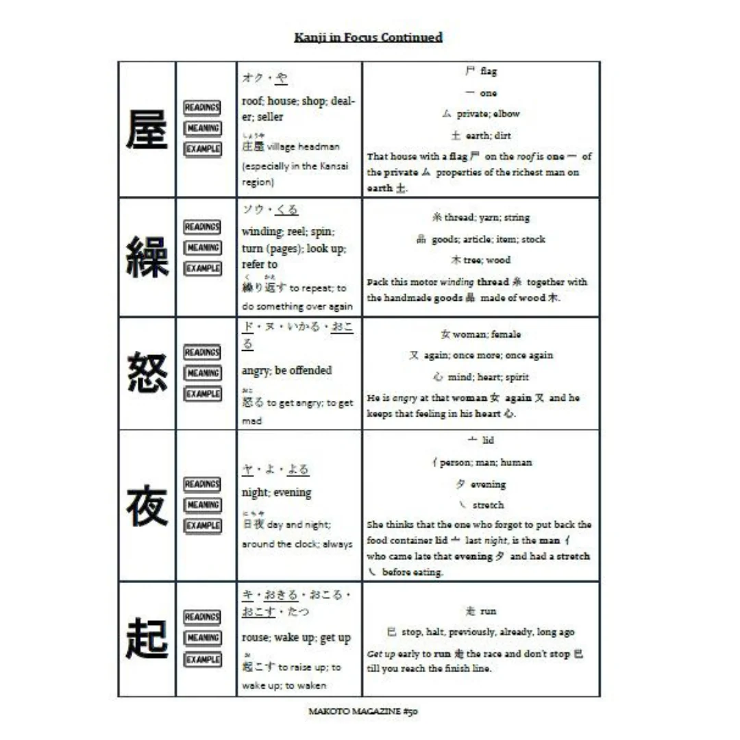 Makoto Issues 49-54 Value Bundle [DIGITAL DOWNLOAD] - Image 4