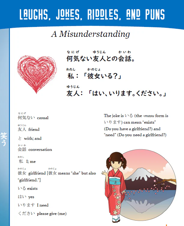 Makoto Japanese e-Zine #14 April 2019 | Digital Download + MP3s - Image 2