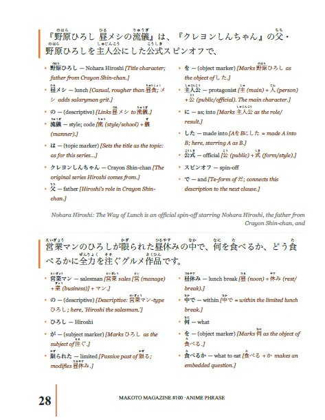 Makoto Magazine #100 - All the Fun Japanese Not Found in Textbooks - Image 14