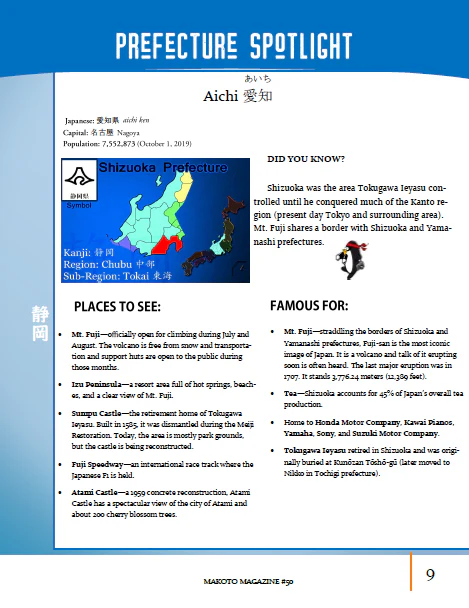 Makoto Magazine #50 - All the Fun Japanese Not Found in Textbooks - Image 7