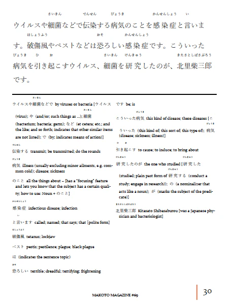 Makoto Magazine #69 - All the Fun Japanese Not Found in Textbooks - Image 5