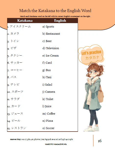 Makoto Magazine #81 - All the Fun Japanese Not Found in Textbooks - Image 4