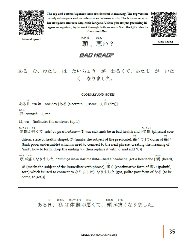 Makoto Magazine #83 - All the Fun Japanese Not Found in Textbooks - Image 2