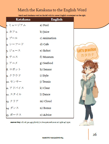 Makoto Magazine #84 - All the Fun Japanese Not Found in Textbooks - Image 9
