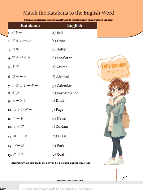Makoto Magazine #85 - All the Fun Japanese Not Found in Textbooks - Image 7
