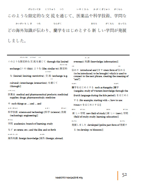 Makoto Magazine #85 - All the Fun Japanese Not Found in Textbooks - Image 8