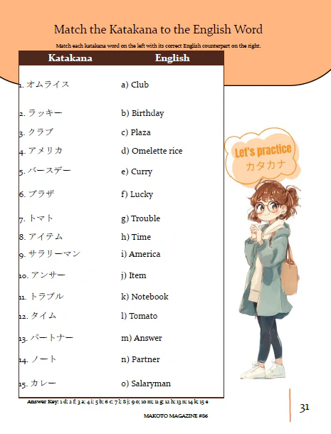 Makoto Magazine #86 - All the Fun Japanese Not Found in Textbooks - Image 3