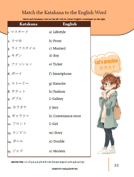 Makoto Magazine #87 - All the Fun Japanese Not Found in Textbooks - Image 4