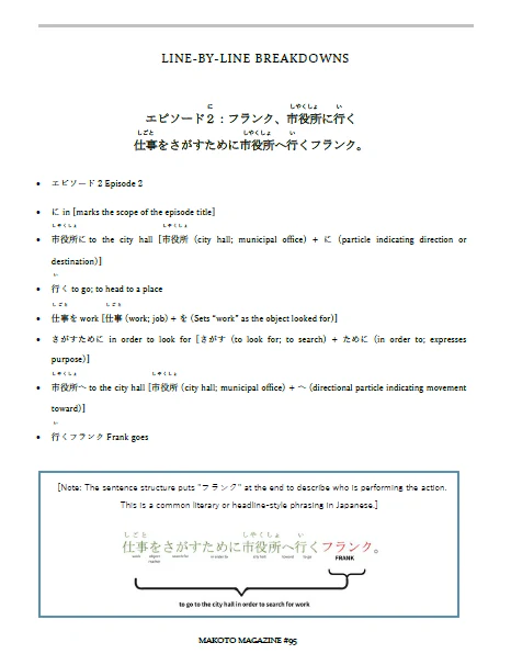Makoto Magazine #95 - All the Fun Japanese Not Found in Textbooks - Image 8