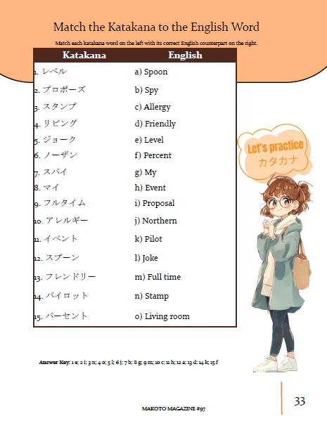 Makoto Magazine #97 - All the Fun Japanese Not Found in Textbooks - Image 6