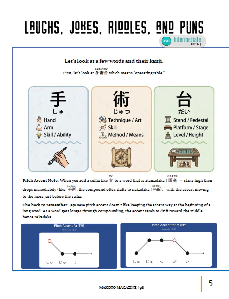 Makoto Magazine #98 - All the Fun Japanese Not Found in Textbooks - Image 3