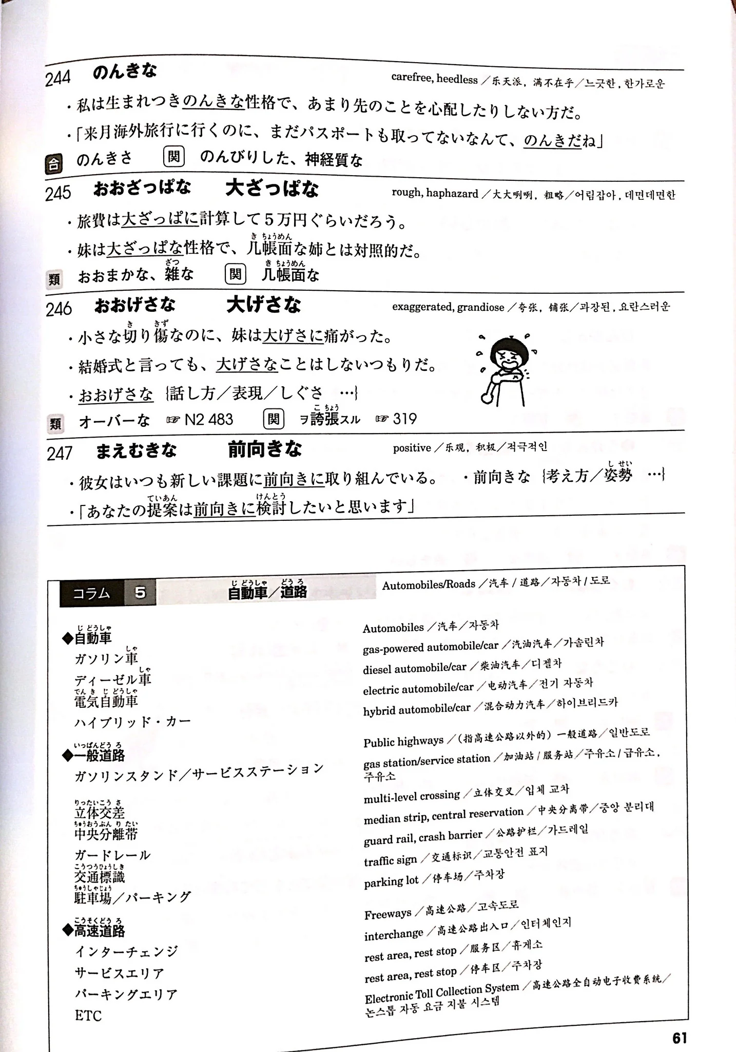 Mimi Kara Oboeru JLPT N1 Vocabulary with 2 CDs - Image 5