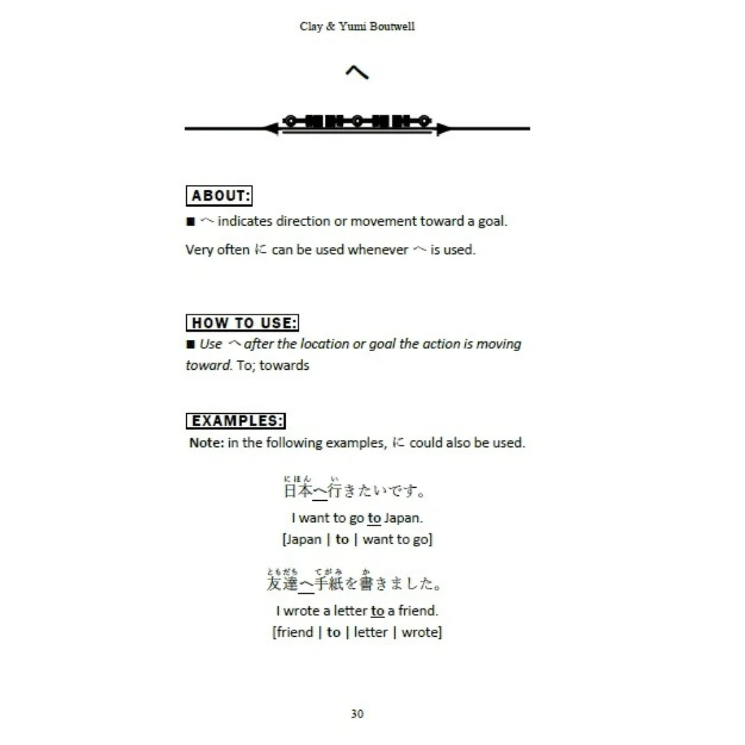 JLPT N5 Digital Bundle | Grammar, Reading, Vocabulary, Kanji, & more [eBooks + Audio + Anki + Sentence Explorer] - Image 13