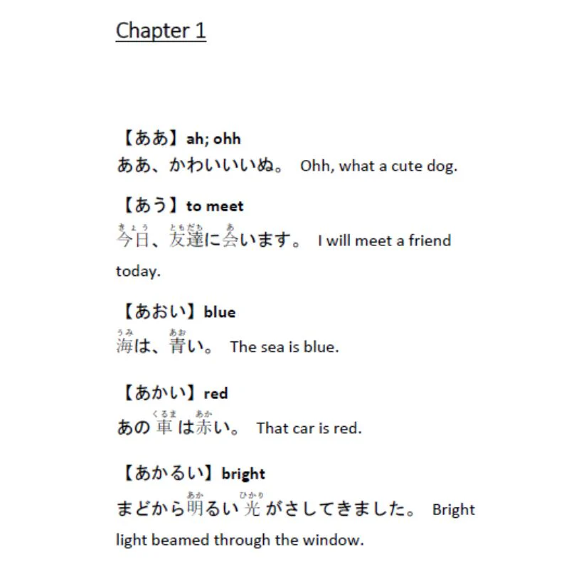 JLPT N5 Digital Bundle | Grammar, Reading, Vocabulary, Kanji, & more [eBooks + Audio + Anki + Sentence Explorer] - Image 7