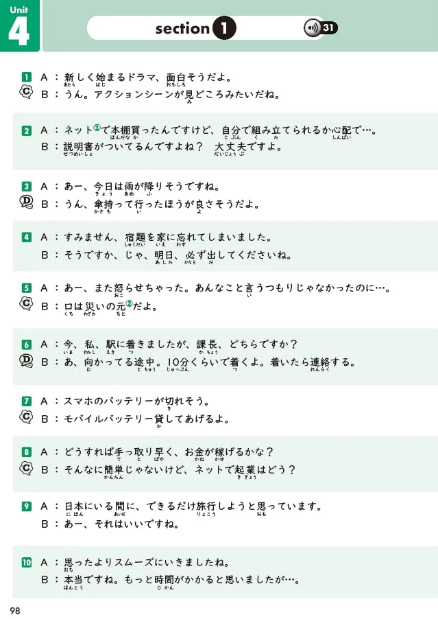 New Shadowing Let's Speak Japanese -- Beginner to Intermediate [New 2022 Edition] - Image 3